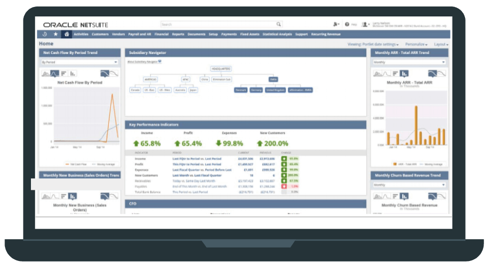 Netsuite Oneworld