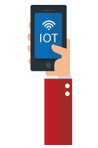 iot in salesforce